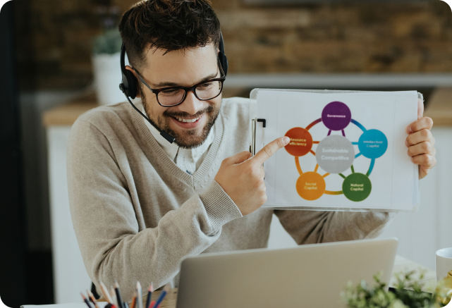 What is Marketing Support Service?