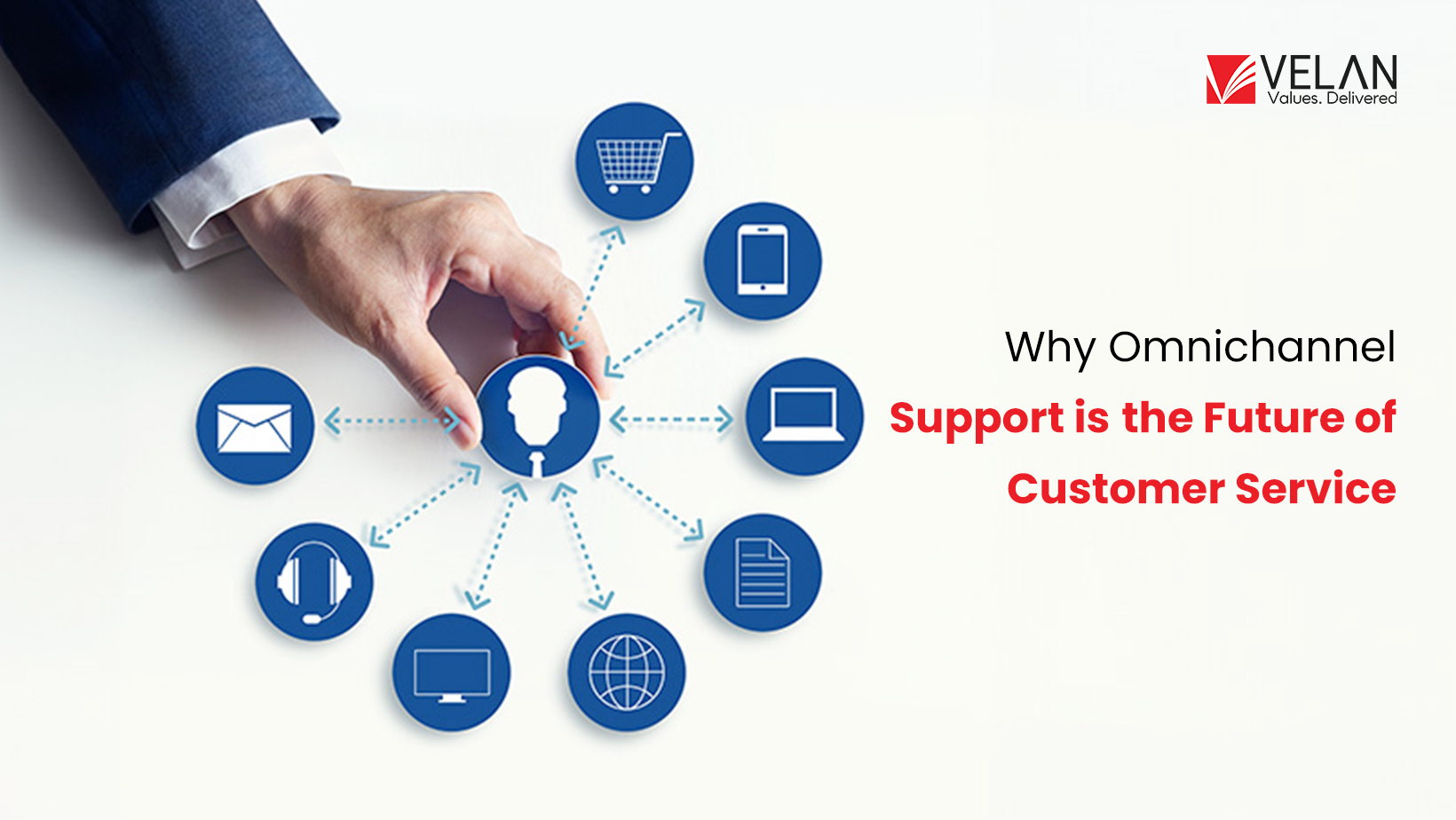 Why Omnichannel Support is the Future of Customer Service